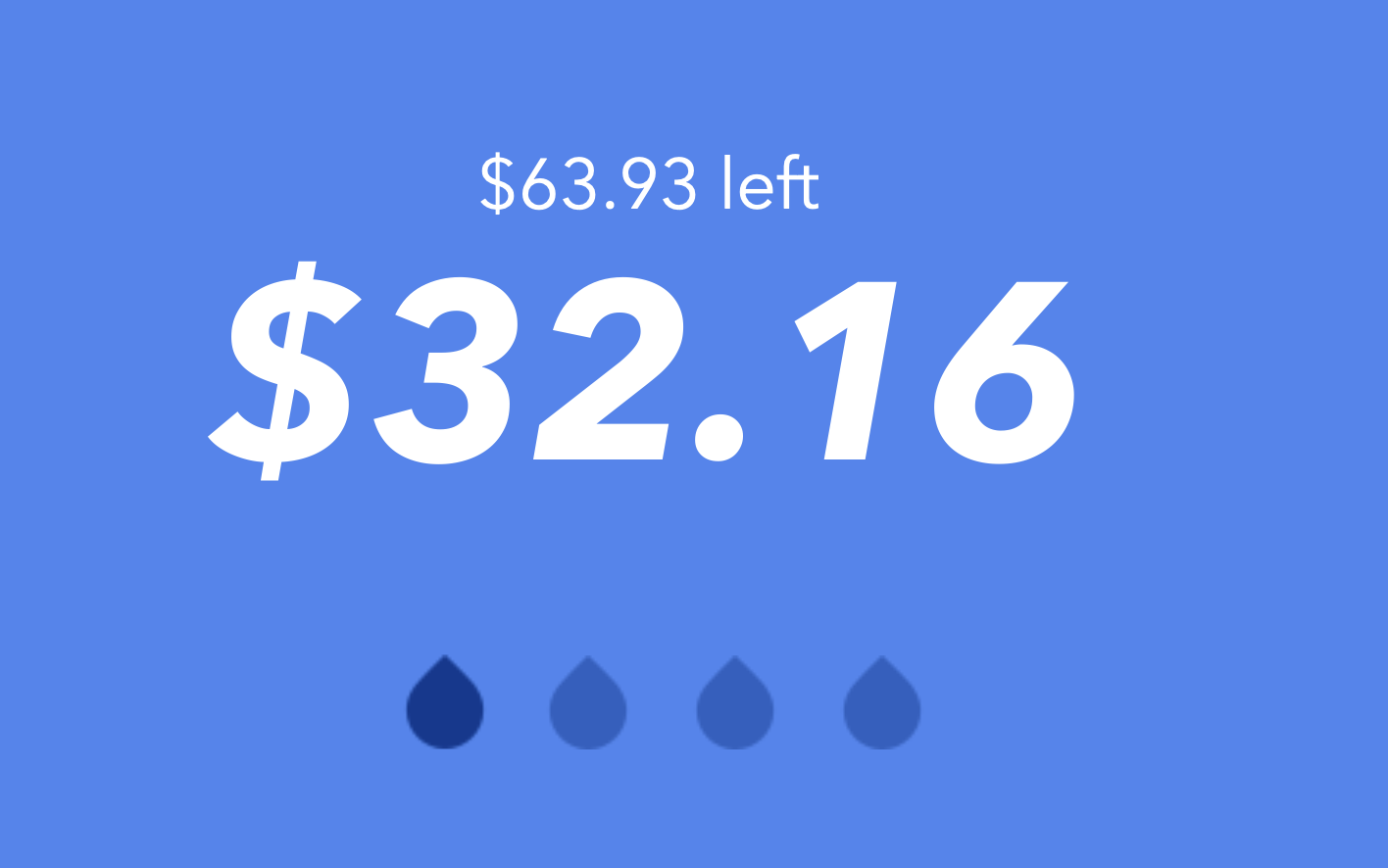 Screenshot showing budget, price of water, and hydration
